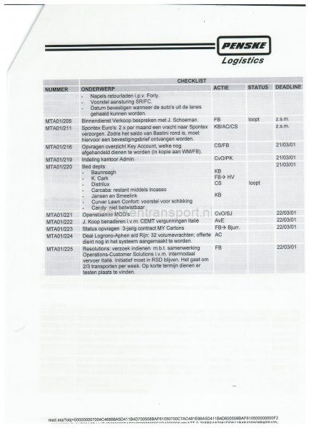 penske logistics actielijst 15 maart 2001 blz 2