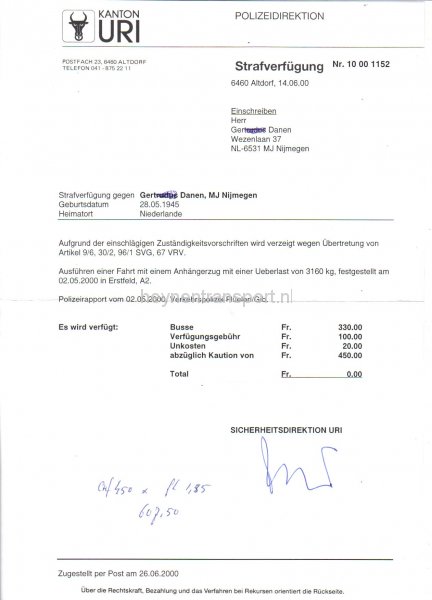 te-zwaar-kwam-nog-al-eens-voor-in-zwitserland