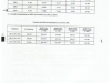 Transportgroep van der Graaf blz.4